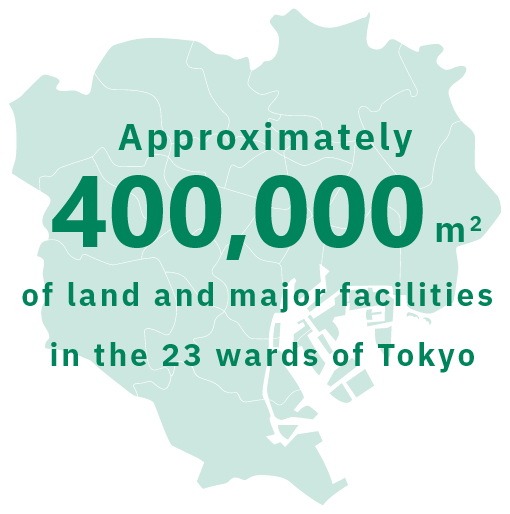 Owns approximately 400,000 square meters of land and major facilities in Tokyo's 23 wards